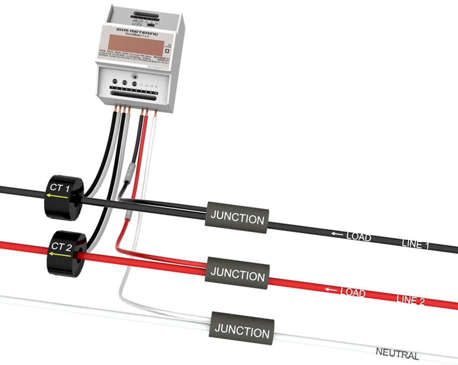 The Complete Guide To Ekm Metering